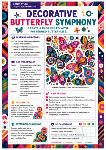 Beatriz Milhazes Artist Study | Decorative Butterfly Symphony | KS3 Art Worksheet