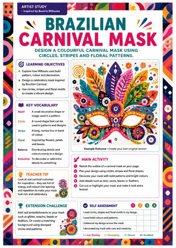 Beatriz Milhazes Artist Study | Brazilian Carnival Mask | KS3 Art Worksheet