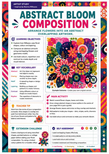 Beatriz Milhazes Artist Study | Abstract Bloom Composition | KS3 Art Worksheet