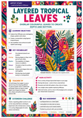 Beatriz Milhazes Artist Study | Layered Tropical Leaves | KS3 Art Worksheet