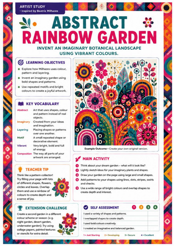Beatriz Milhazes Artist Study | Abstract Rainbow Garden | KS3 Art Worksheet