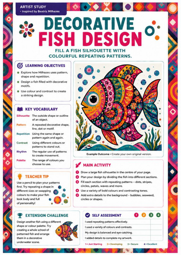 Beatriz Milhazes Artist Study | Decorative Fish Design | KS3 Art Worksheet