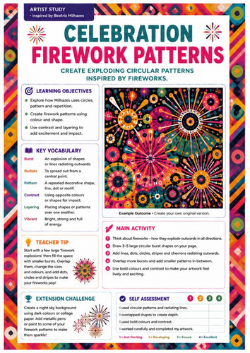 Beatriz Milhazes Artist Study | Celebration Firework Patterns | KS3 Art Worksheet