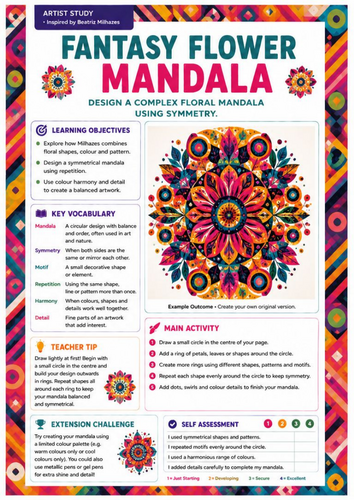 Beatriz Milhazes Artist Study | Fantasy Flower Mandala | KS3 Art Worksheet