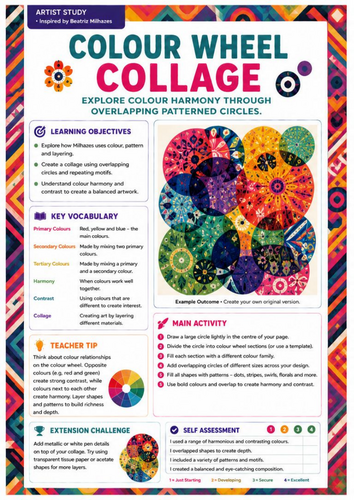 Beatriz Milhazes Artist Study | Colour Wheel Collage | KS3 Art Worksheet