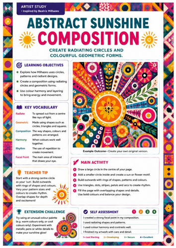 Beatriz Milhazes Artist Study | Abstract Sunshine Composition | KS3 Art Worksheet