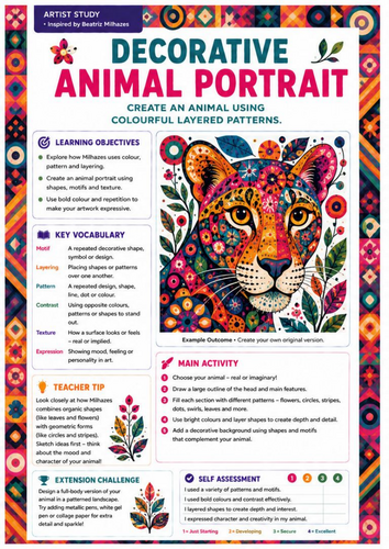 Beatriz Milhazes Artist Study | Decorative Animal Portrait | KS3 Art Worksheet