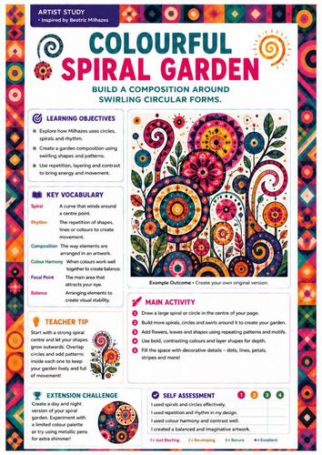 Beatriz Milhazes Artist Study | Colourful Spiral Garden | KS3 Art Worksheet