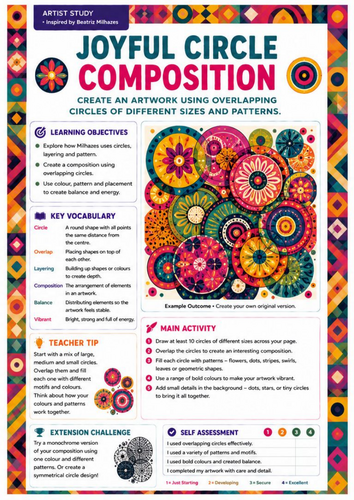 Beatriz Milhazes Artist Study | Joyful Circle Composition | KS3 Art Worksheet