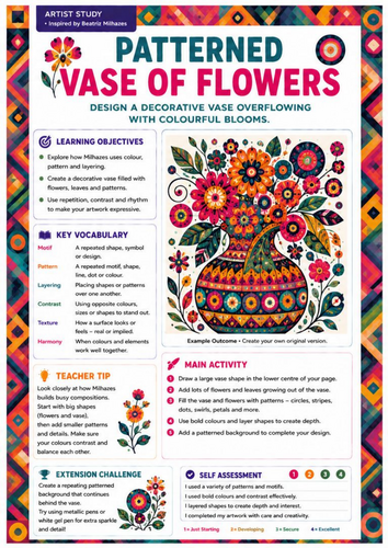 Beatriz Milhazes Artist Study | Patterned Vase of Flowers | KS3 Art Worksheet