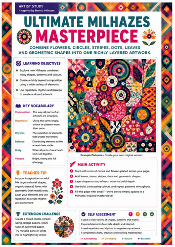 Beatriz Milhazes Artist Study | Ultimate Milhazes Masterpiece | KS3 Art Worksheet