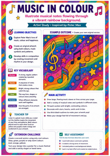 Peter Max Music in Colour Worksheet | Rhythm, Pattern & Pop Art | KS3 Art