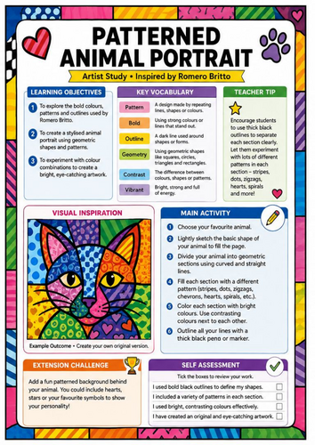 Romero Britto Inspired Patterned Animal Portrait Worksheet | KS3 Pop Art Drawing Activity