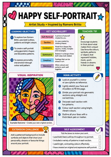 Romero Britto Inspired Happy Self-Portrait Worksheet | KS3 Pop Art Portrait Drawing