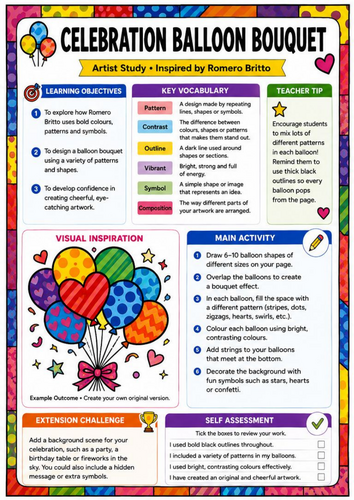 : Romero Britto Inspired Celebration Balloon Bouquet Worksheet | KS3 Pop Art Drawing