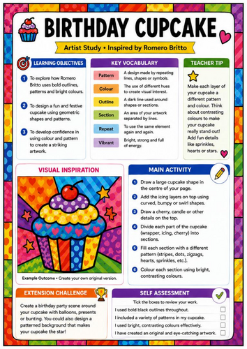 Romero Britto Inspired Birthday Cupcake Worksheet | KS3 Pop Art Food Drawing Activity