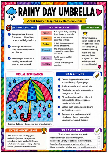 Romero Britto Inspired Rainy Day Umbrella Worksheet | KS3 Pop Art Pattern Drawing