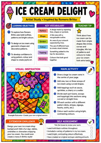 Romero Britto Inspired Ice Cream Delight Worksheet | KS3 Pop Art Food Drawing Activity