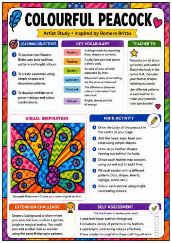 Romero Britto Inspired Colourful Peacock Worksheet | KS3 Pop Art Symmetry Drawing