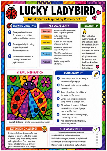 Romero Britto Inspired Lucky Ladybird Worksheet | KS3 Pop Art Insect Drawing Activity