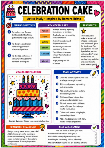 Romero Britto Inspired Celebration Cake Worksheet | KS3 Pop Art Food Drawing Activity