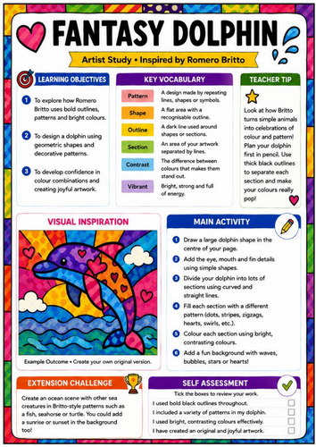 Romero Britto Inspired Fantasy Dolphin Worksheet | KS3 Pop Art Animal Drawing Activity