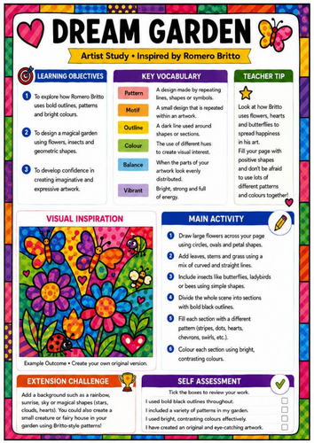 Romero Britto Inspired Dream Garden Worksheet | KS3 Pop Art Floral Drawing Activity