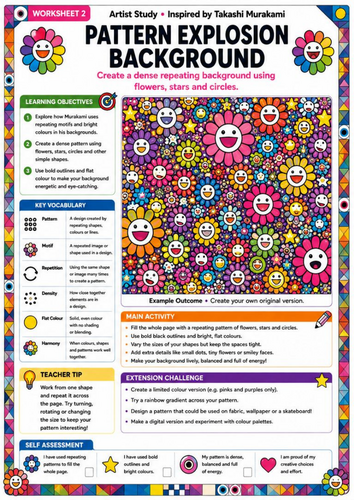 Takashi Murakami Inspired Pattern Explosion Background | KS3 Art Pattern Worksheet
