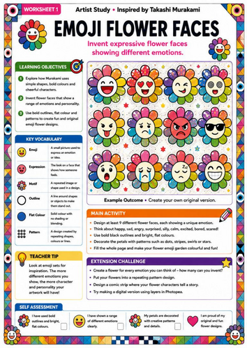 Takashi Murakami Inspired Emoji Flower Faces | KS3 Art Expression Worksheet