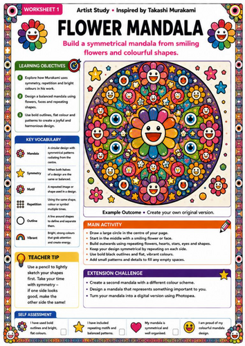 Takashi Murakami Inspired Flower Mandala | KS3 Symmetry & Pattern Worksheet
