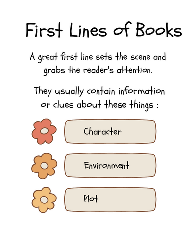 Analysing First Lines in Literature KS3/KS4 analysis task
