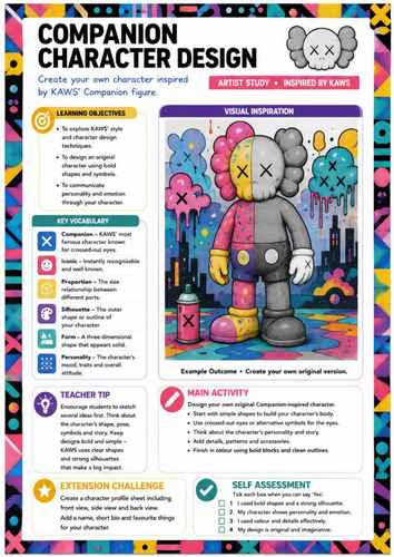 KAWS Inspired Companion Character Design Worksheet | KS3 Art | Contemporary Art
