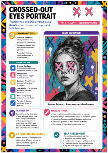 KAWS Inspired Crossed-Out Eyes Portrait Worksheet | KS3 Art | Portrait Drawing