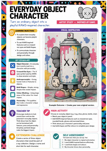 KAWS Inspired Everyday Object Character Worksheet | KS3 Art | Creative Drawing