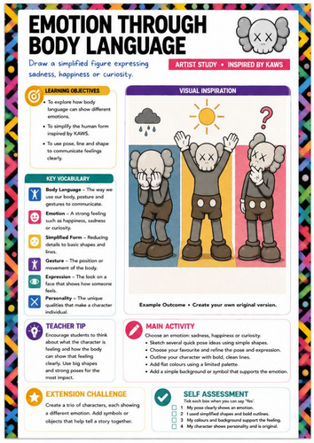 KAWS Inspired Emotion Through Body Language Worksheet | KS3 Art | Figure Drawing