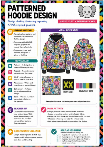 KAWS Inspired Patterned Hoodie Design Worksheet | KS3 Art | Fashion Design