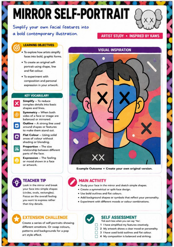KAWS Inspired Mirror Self-Portrait Worksheet | KS3 Art | Portrait Illustration