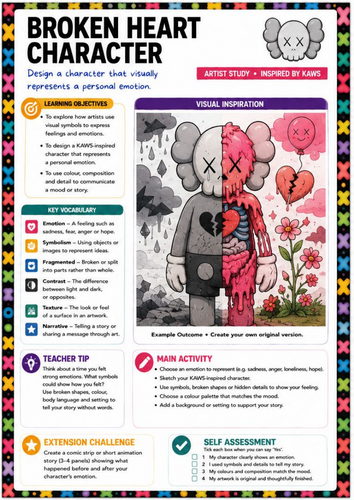 KAWS Inspired Broken Heart Character Worksheet | KS3 Art | Emotions & Symbolism