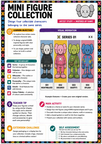 KAWS Inspired Mini Figure Collection Worksheet | KS3 Art | Character Design