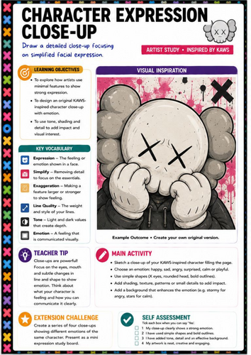 KAWS Inspired Character Expression Close-Up Worksheet | KS3 Art | Expressive Drawing