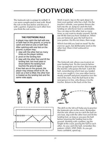 Developing Skills in PE 2: Football, Netball & Cricket