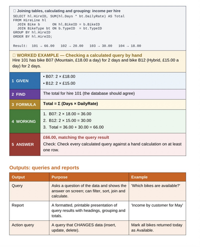 Unit 4 Relational Database Development workbook