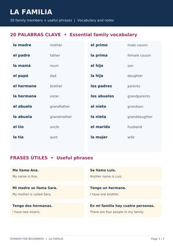 La Familia – Spanish Family Vocabulary, Phrases & Practice Worksheets