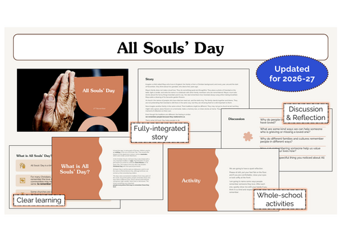 All Souls’ Day Assembly | KS1 & KS2 | Updated for 2026-27