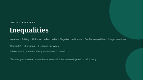 Year 9 lesson on inequalities