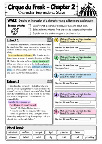 Cirque du Freak - Steve Character Impression (Chapter 2) Differentiated Worksheet Year 7 (KS3)