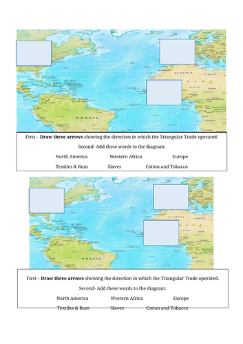 Slave Trade - L2 Triangular Trade