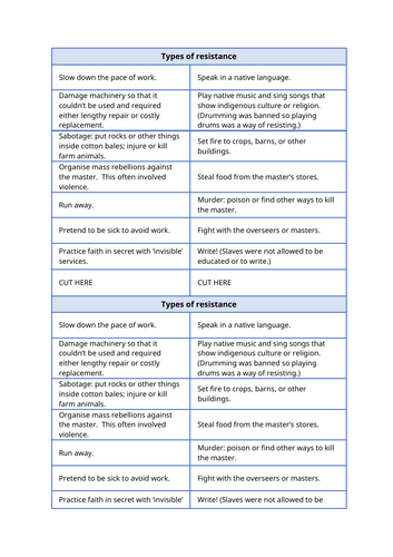 Slave Trade - L6 Resistance