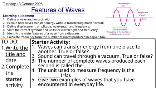 L1 Features of Waves (Unit 1 Physics BTEC Applied Science)