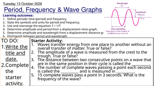L2 Period, Frequency & Wave Graphs (Unit 1 Physics BTEC Applied Science)